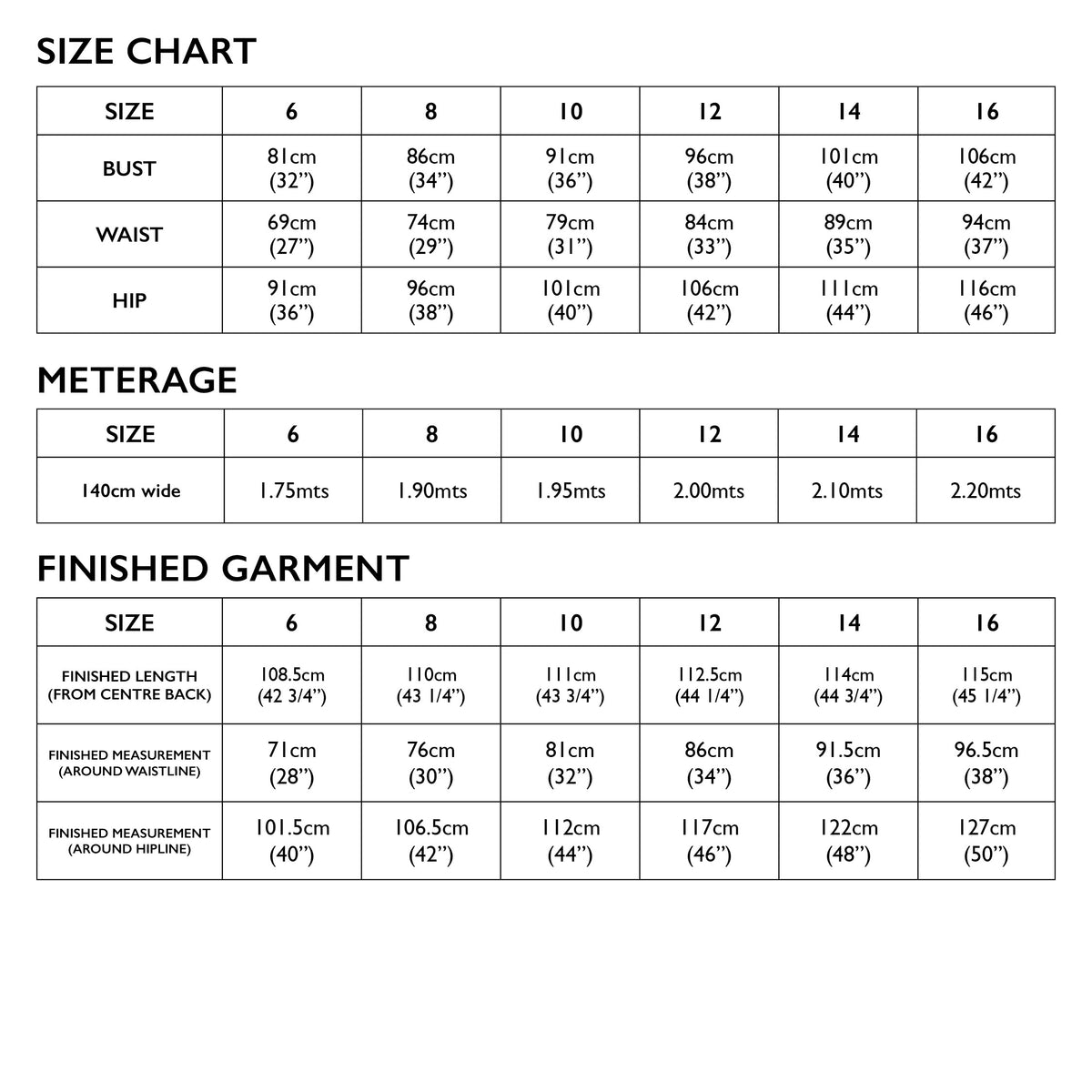 Lois Dress Pattern